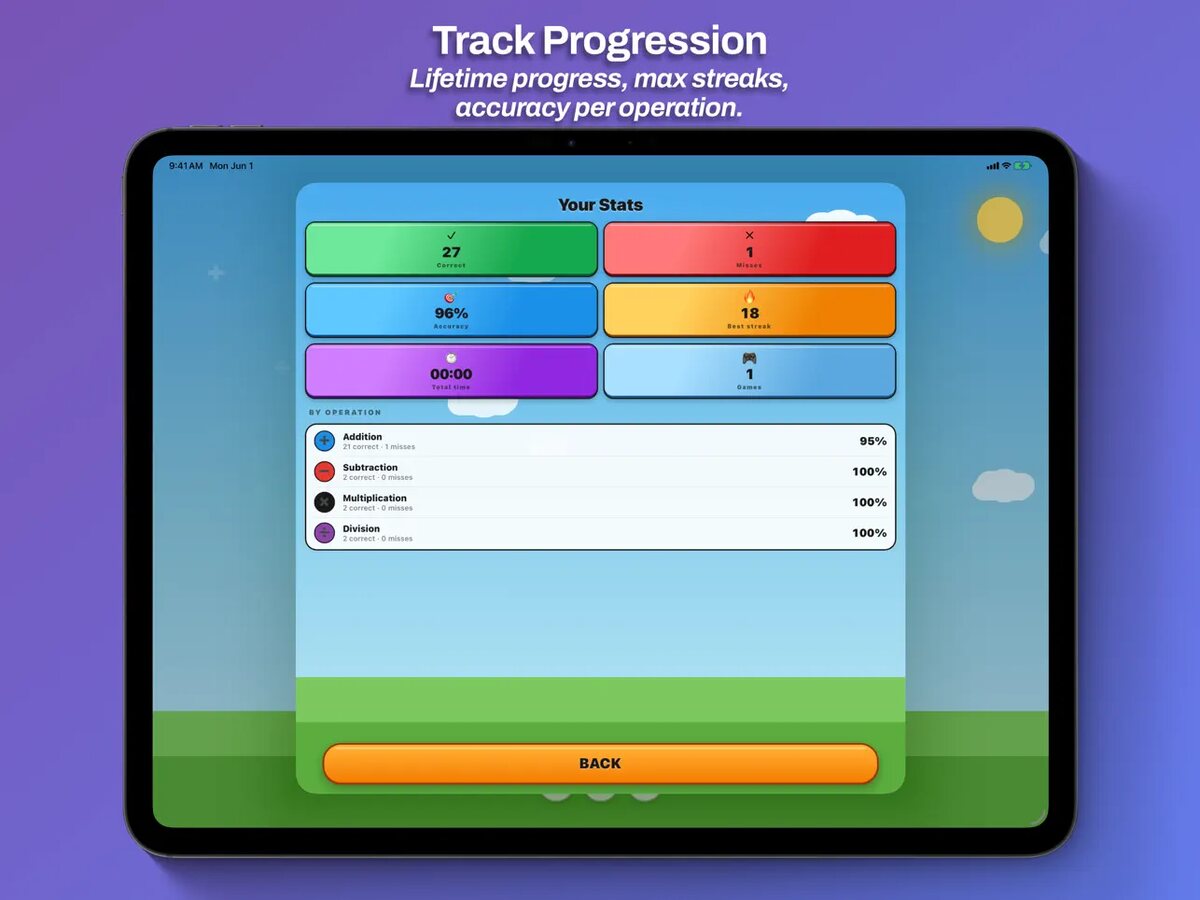 Lifetime stats on iPad — accuracy per operation, best streak, and levels cleared.
